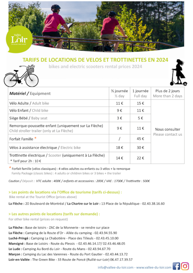 Location vélo 2024 en Vallée du Loir